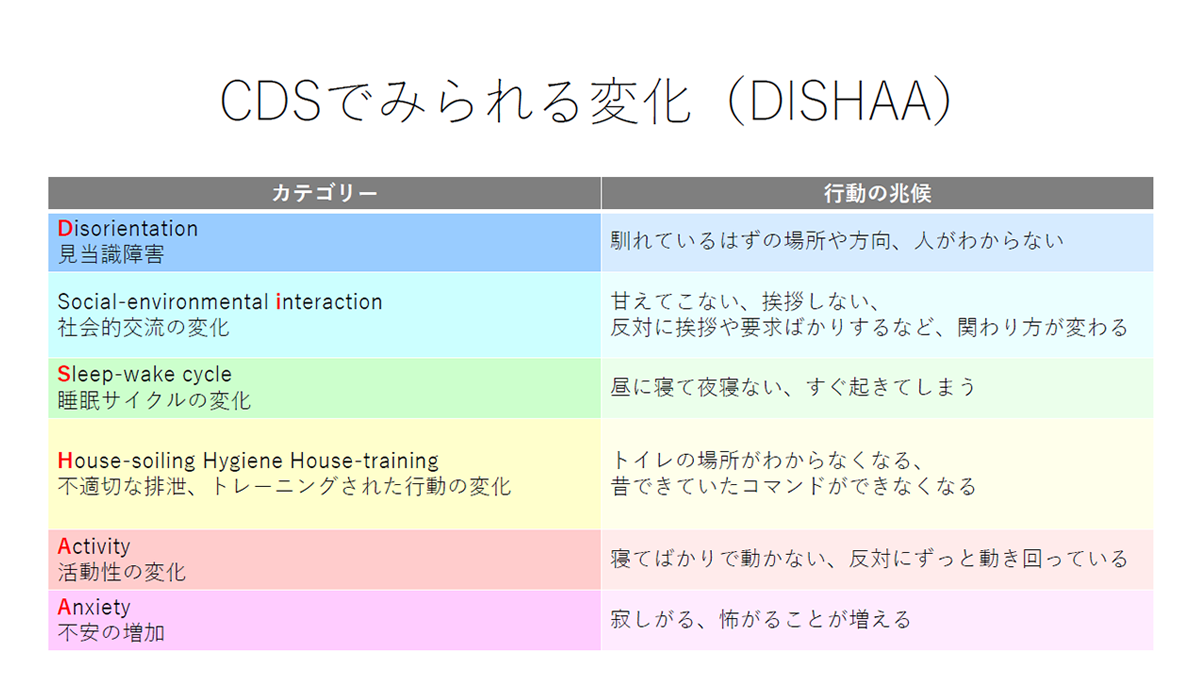 高齢介護に関するセミナー 資料3